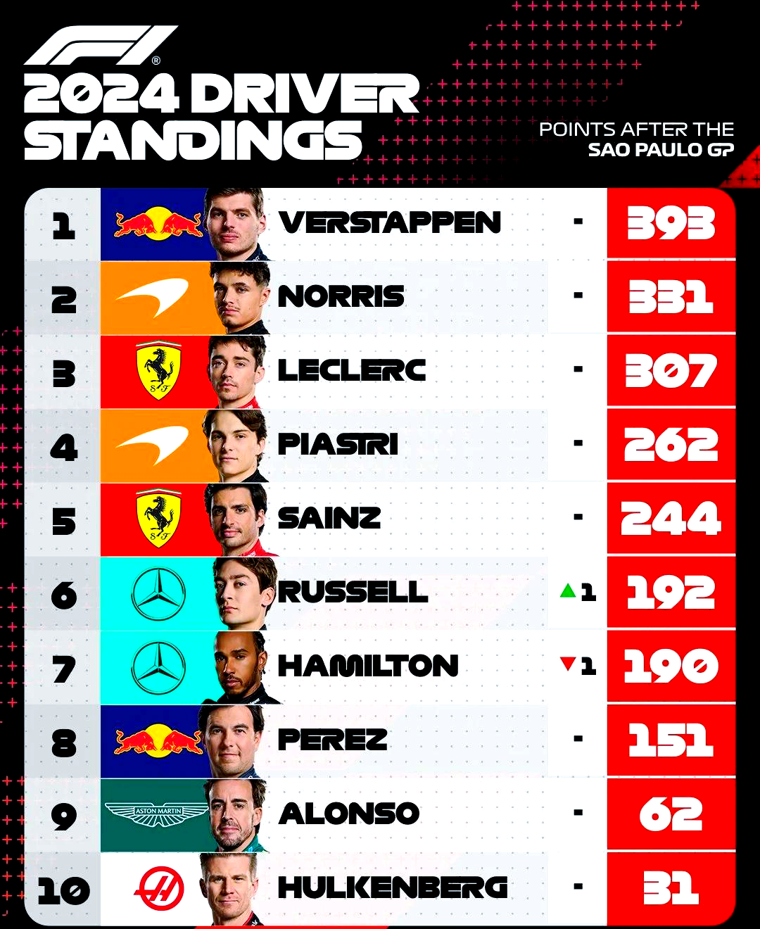 塞维利亚主场大胜，稳坐积分榜前列的简单介绍