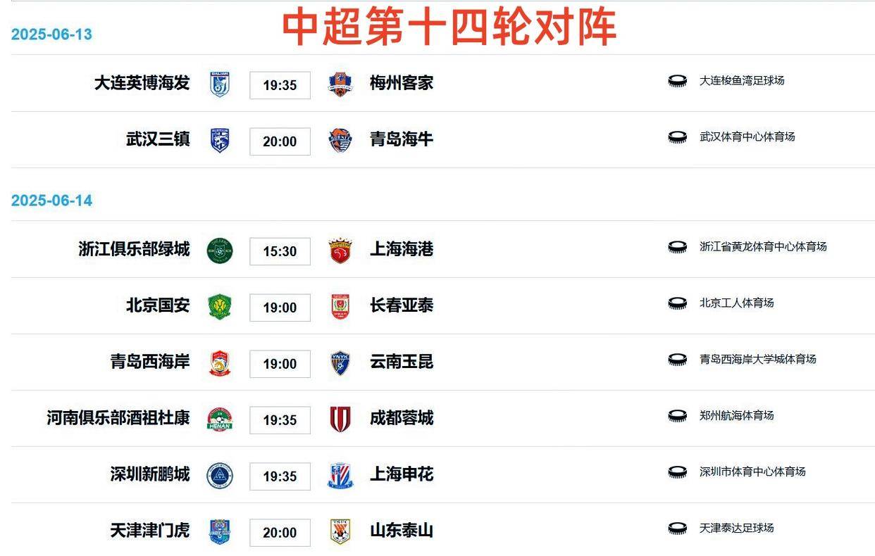 亚洲足坛焦点战，中超劲旅备受挑战的简单介绍